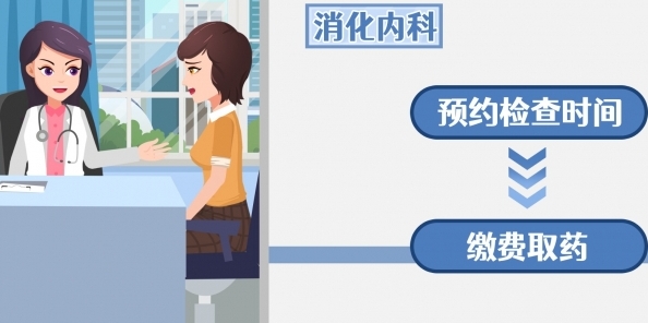 消化科醫(yī)院排名推薦 有哪些好的消化科醫(yī)院